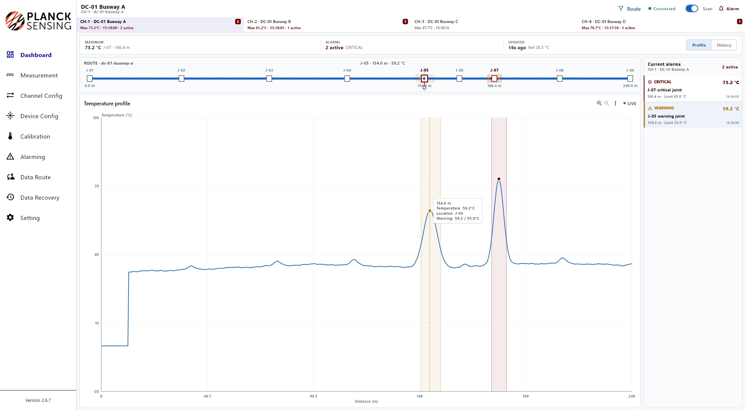 DTS dashboard showing a live busway temperature profile with joint locations and active alarms